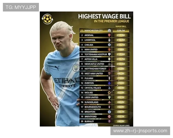 英超球队市值:最具商业价值的俱乐部 英超球队市值:最具商业价值的俱乐部