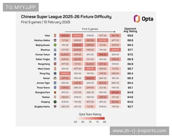 中超赛程表2025版及关键赛事时间节点解析