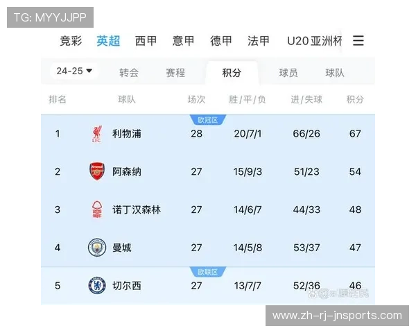 德甲球队参加欧冠次数排行与经典赛季盘点 德甲球队参加欧冠次数排行与经典赛季盘点