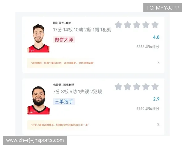 火箭队新浪微博粉丝数据与互动频率排行 火箭队新浪微博粉丝数据与互动频率排行