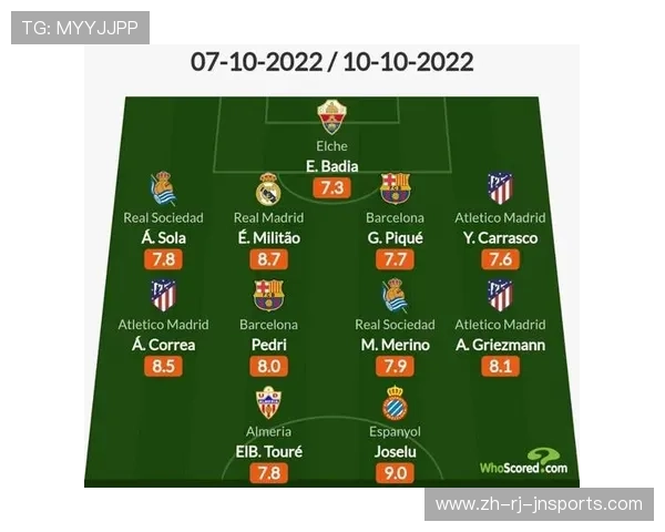 西甲直播球网平台资源及赛事数据分析 西甲直播球网平台资源及赛事数据分析