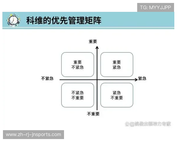 高效棒球训练的时间管理技巧 高效棒球训练的时间管理技巧