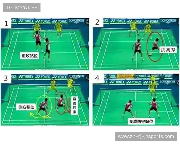 足球神经网络技术在战术预测与胜率评估中的准确性分析 足球神经网络技术在战术预测与胜率评估中的准确性分析